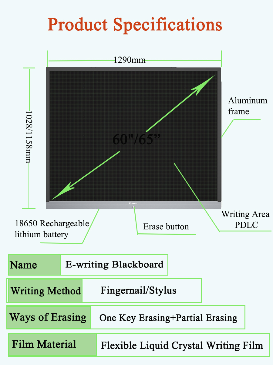 Lavagna per scrivere LCD